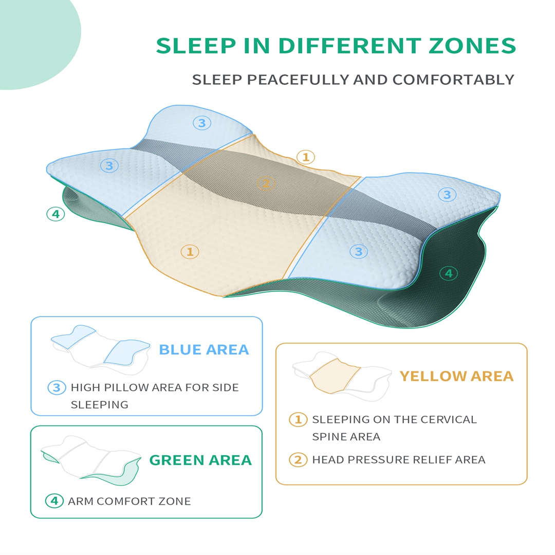 Memory Foam Pillows for Pain Relief Sleeping