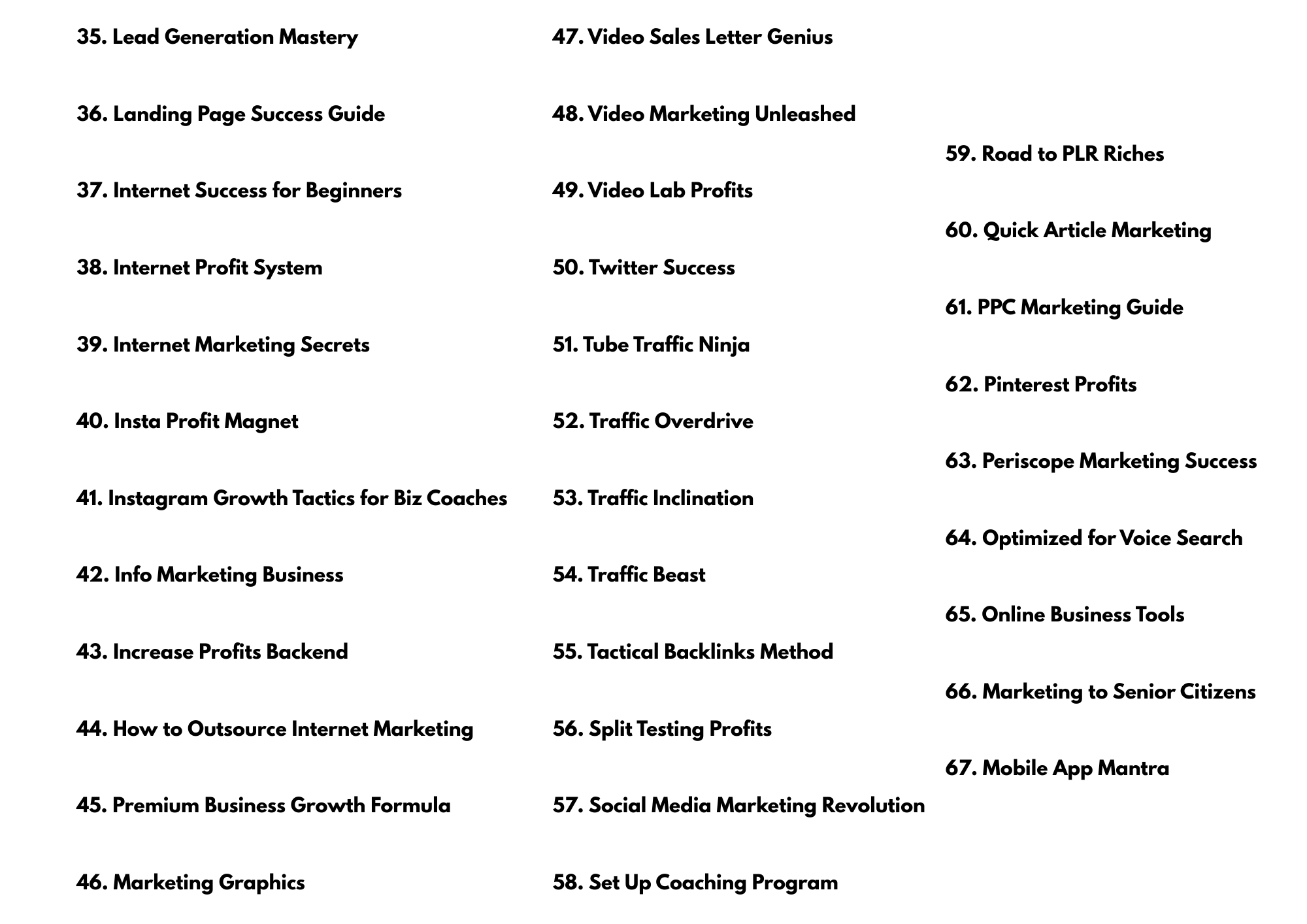 Premium Full Digital MArketing Course