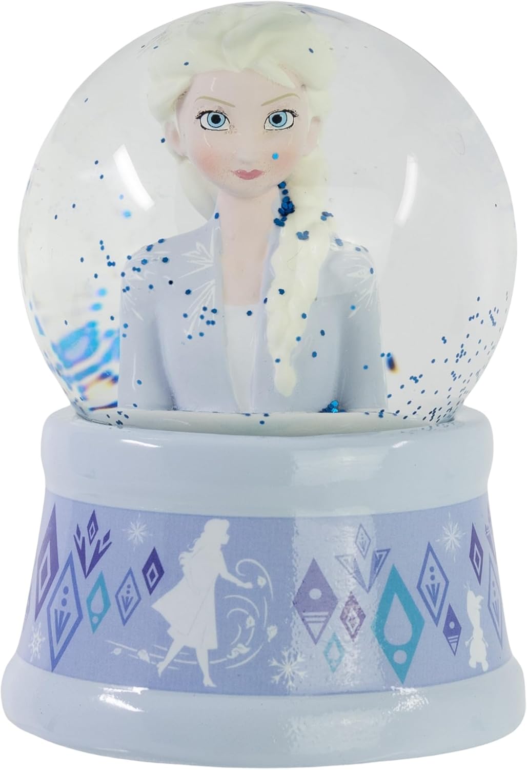 Your favourite Snow globes character 