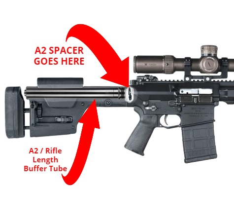 A2 Spacer – Holds the Buffer Retainer Pin for A2 Buffer Tubes and Rifle Length