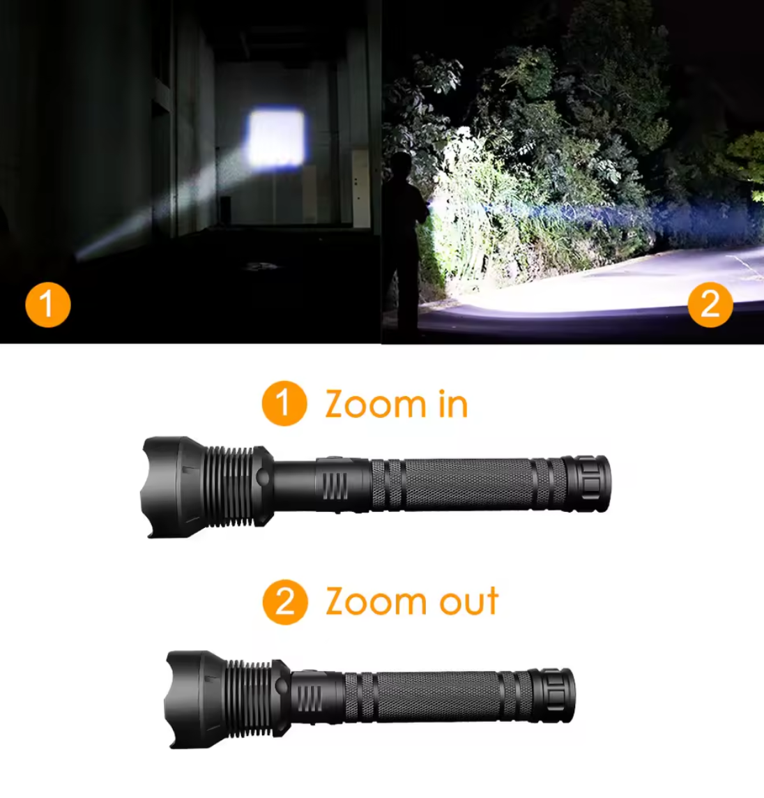 High-Power LED Flashlight