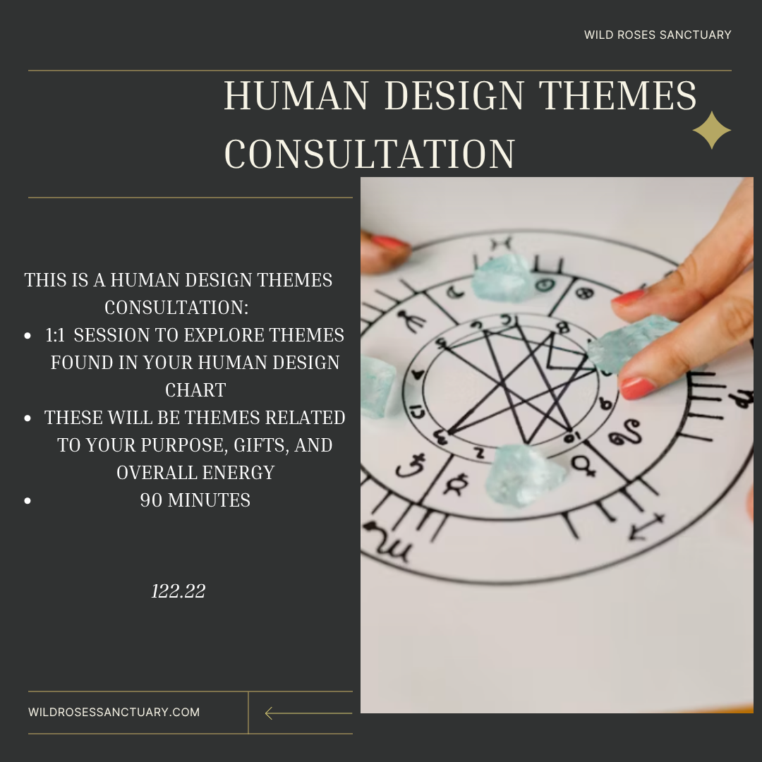 Human Design Themes Consultation