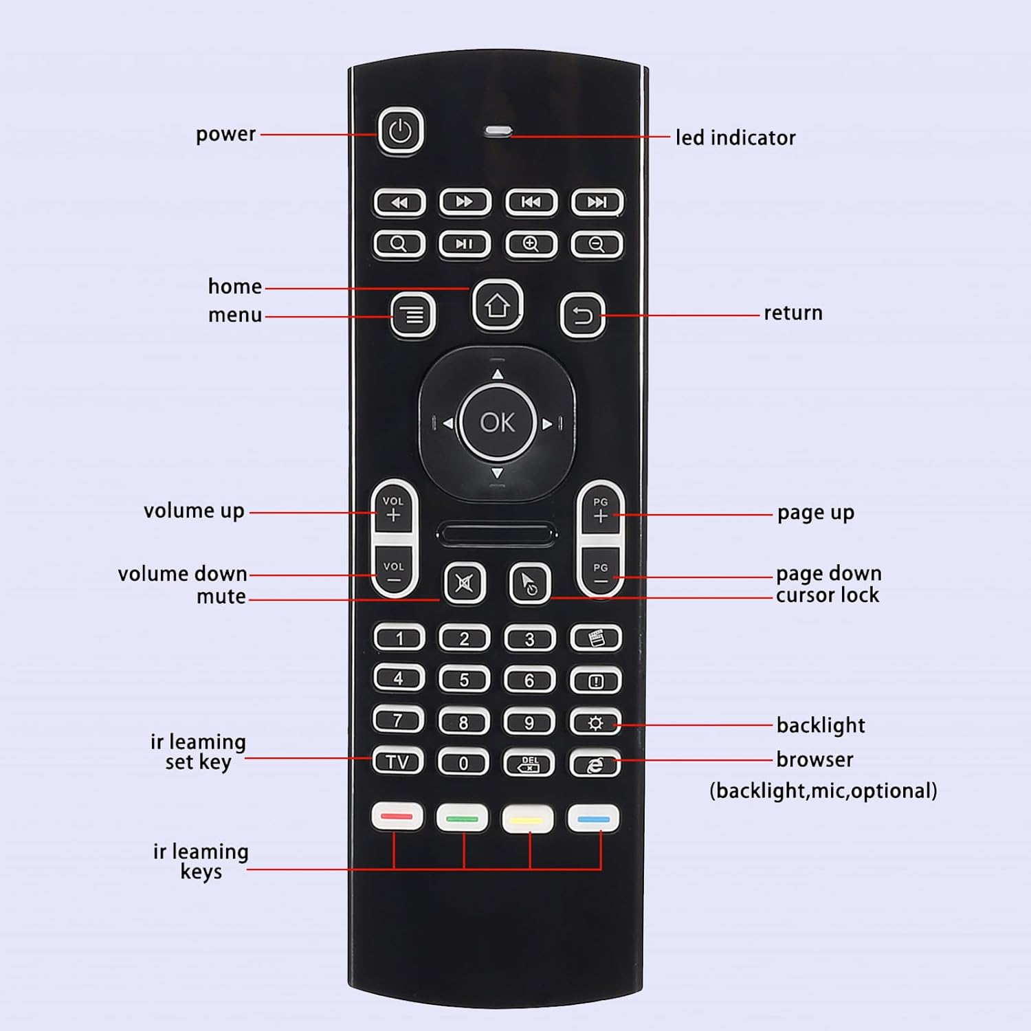 Air Mouse Remote