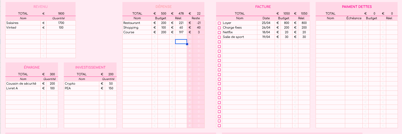 Budget Planner - Spécial mindset Ambitieux 