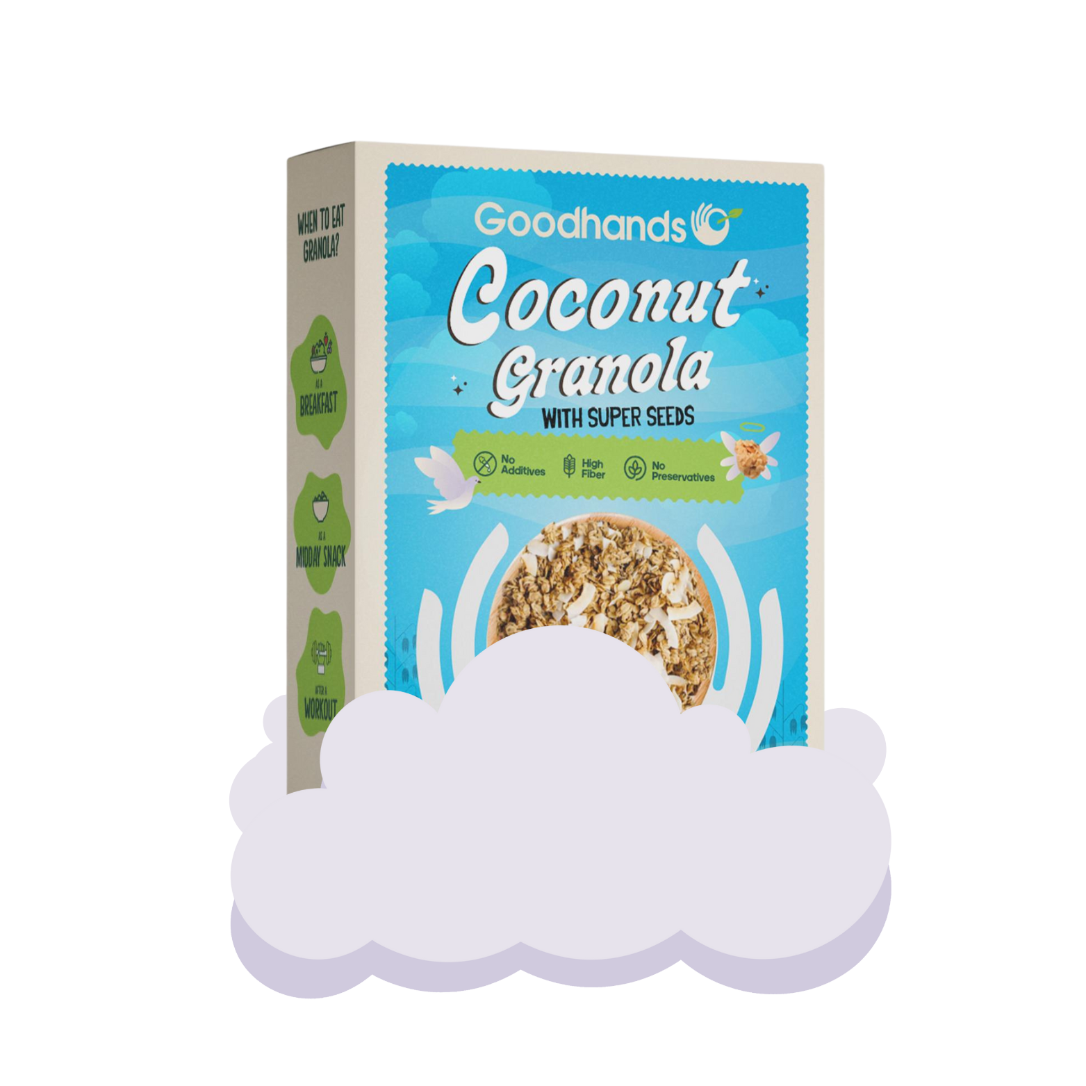 Coconut Granola With Superseeds