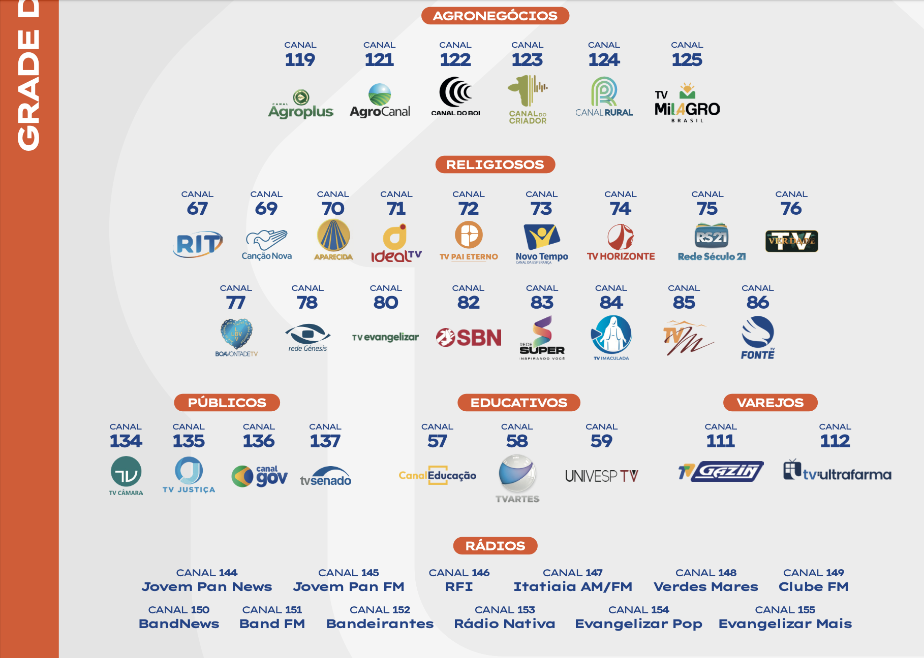 KIT Nova Parabólica