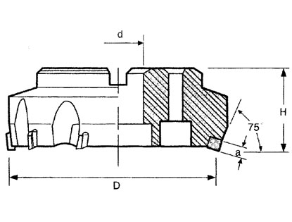 ACE Milling Cutter 75°,FP-3,4,5,6,8,10,12