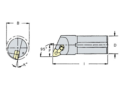 Boring Bars MWLN95°,MCLN95°,MDUN93° S20R,S25R,S32S,S40T,S50U SERIES