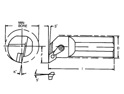 Boring Bars MWLN95°,MCLN95°,MDUN93° S20R,S25R,S32S,S40T,S50U SERIES
