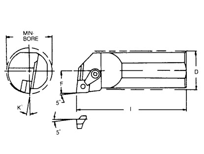 Boring Bars MWLN95°,MCLN95°,MDUN93° S20R,S25R,S32S,S40T,S50U SERIES