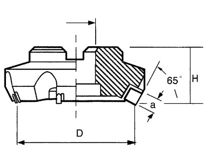 FACE Milling Cutter 65°,SP535,435 SERIES,