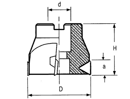 Shoulder Face Milling Cutter,TPS-50,TPS-63