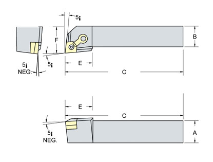 ToolHoder-MCLN95°,MCRN75°,MTJN93°,MTEN60°, MCLNR,MCRNR,MTJNR,MTENN