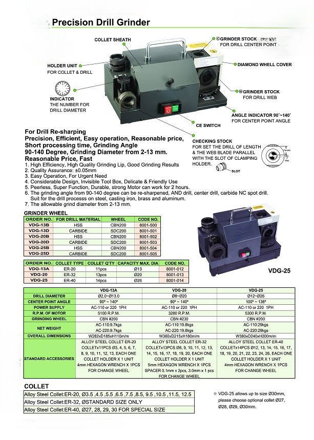 PRECISION DRILL GRINDER RESHARPENER,REGRIND,DRILL, GRINDER