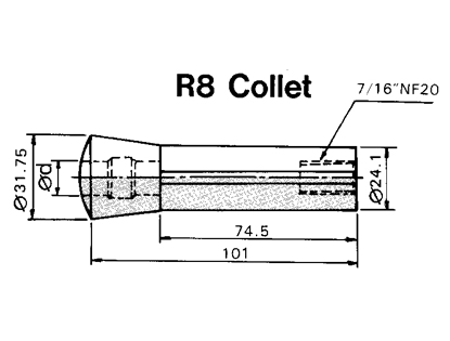 5C & R8 Collet System 5C,R8,VE-SERIES 5C R8