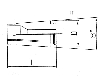 BT-SK Collet Chuck System SKB-SERIES SK