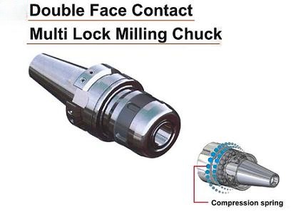 Double face contact multi locking milling chuck, BT40,BT50-SERIES