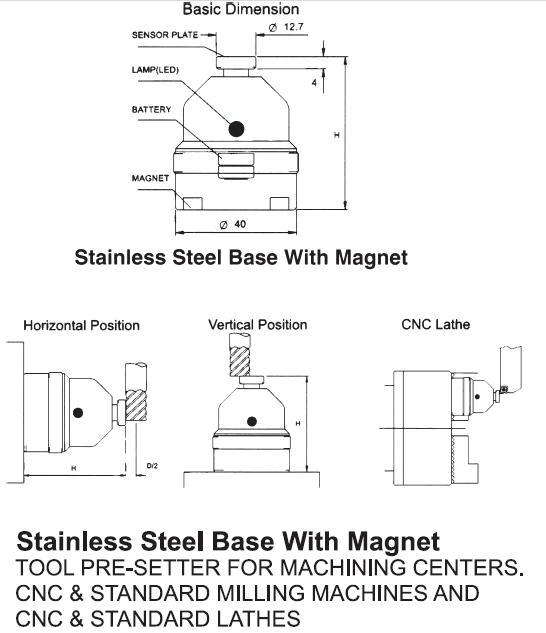 Electronic Tool Length Setter HP-50EM,100EM