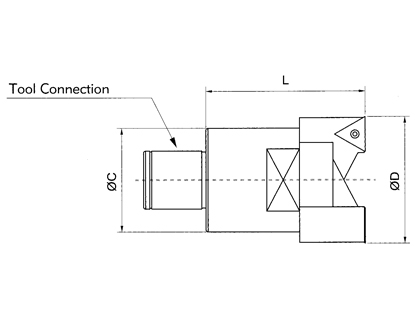Indexable Twin-bit Rough Boring Head RBH , RBH-SERIES