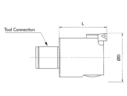 Indexable Twin-Bit Rough Boring Head RBH-LA, RBH-LA