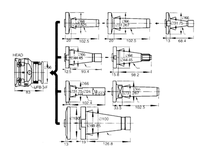 Interchangeable Shanks VBHU--SERIES