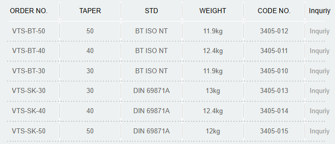 Simple Type Tool Setting Stand VTS-SERIES
