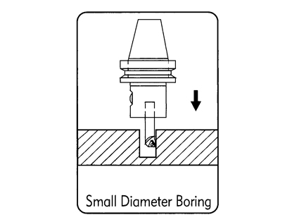 Small Diameter Finish Boring Head Type CBI FBH