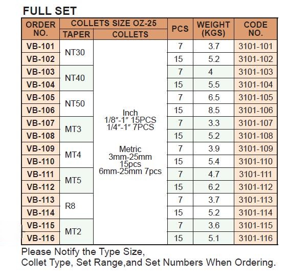 T O O L I N G - Collet Chuck DIN 6388 OZ25 VB-SERIES  A TYPE