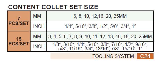 T O O L I N G - Collet Chuck DIN 6388 OZ25 VB-SERIES  A TYPE