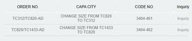 Tapping Collet Adapter - converter - optional,VAT