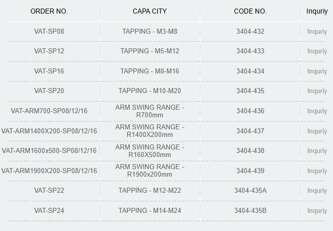 Tapping Spindle & Parallel Arm For Air Tapping Unit VAT-SERIES