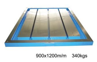 TAPPING working table