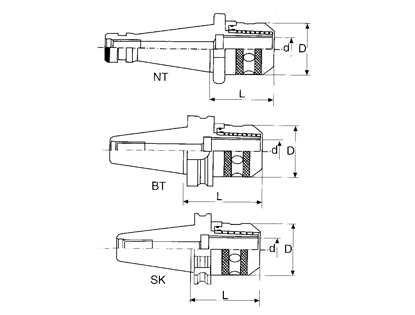 TOOLING,Collet Holder-ISO-BT-SK-Taper-Shank Stranght Collet C-20-25-32-42