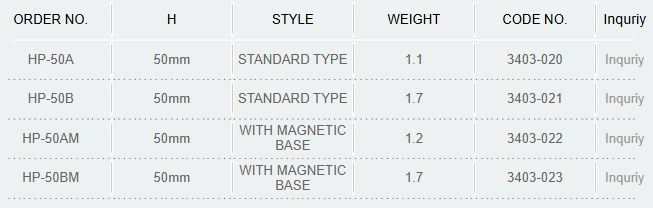 Z-Zero-Setter HP-50A,50B,50AM,50BM Z