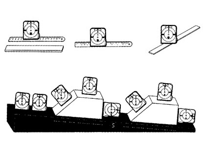 Angle Level, VAL-10,20,30,50,60,80