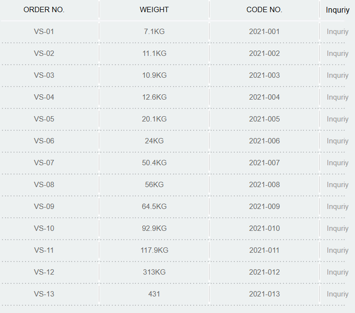 Cast Iron-Surface Plates,VS-01~13