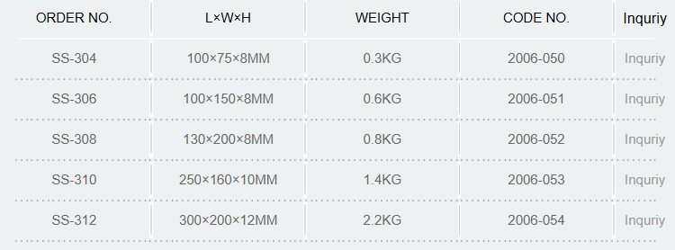 Hardened Steel Squares SS-304~312