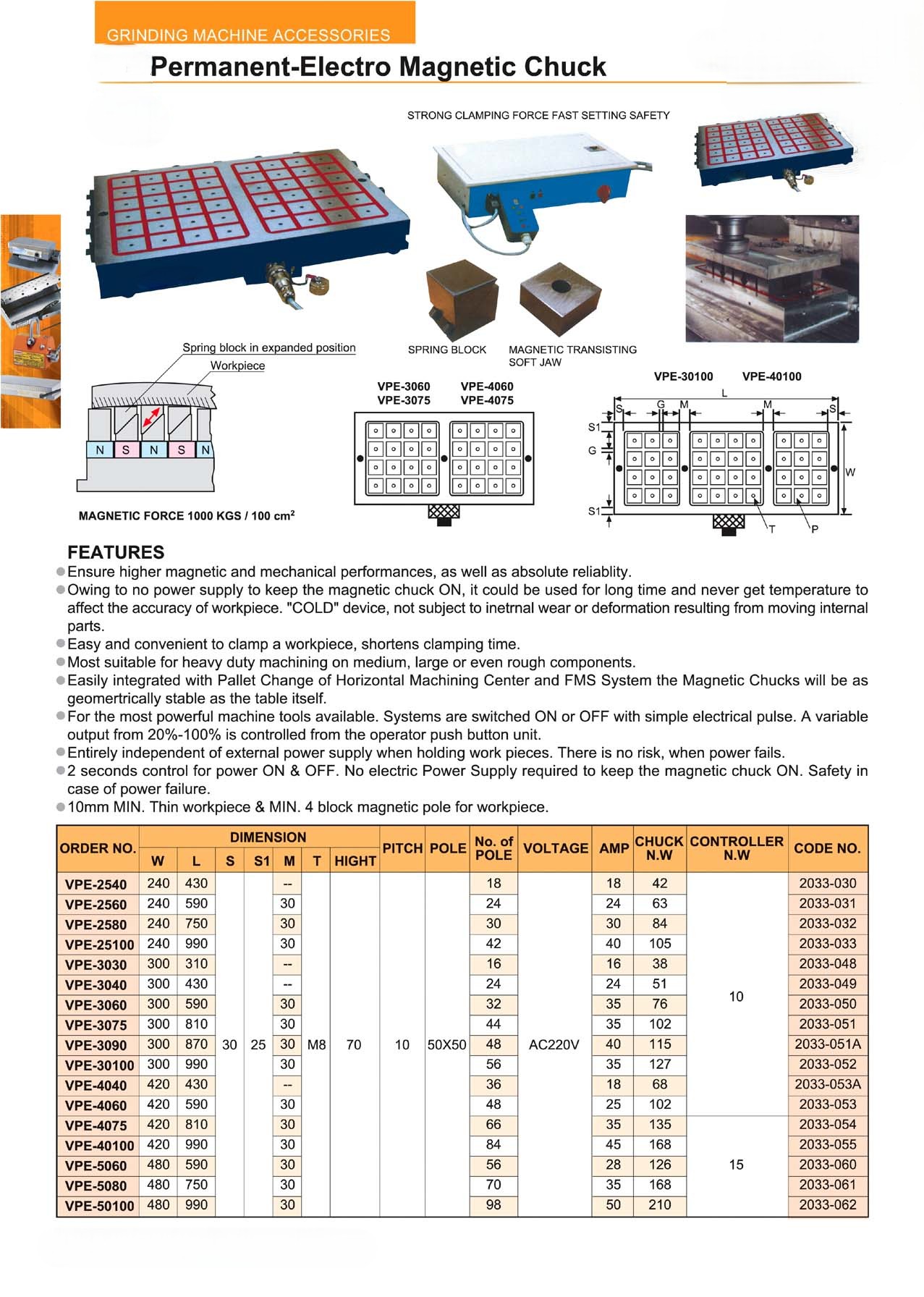 Permanent electro magnetic chuck,VPE SERIES