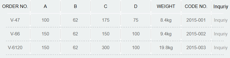 Sine Plates V-47,66,6120