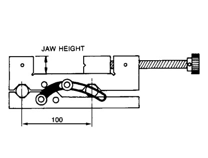 Sine-Vise-SVD-200,250,300