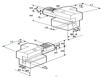 Axial Static Holders, TYPE C3 C4