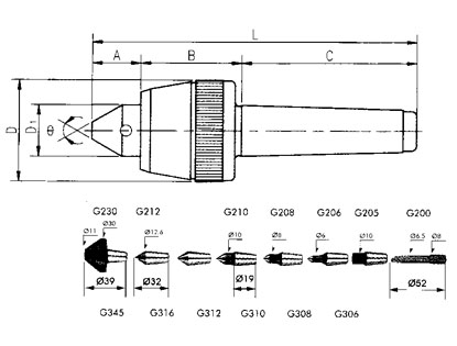 High Speed NC Interchangeable Points Live Center,LATHE,VCS-SERIES