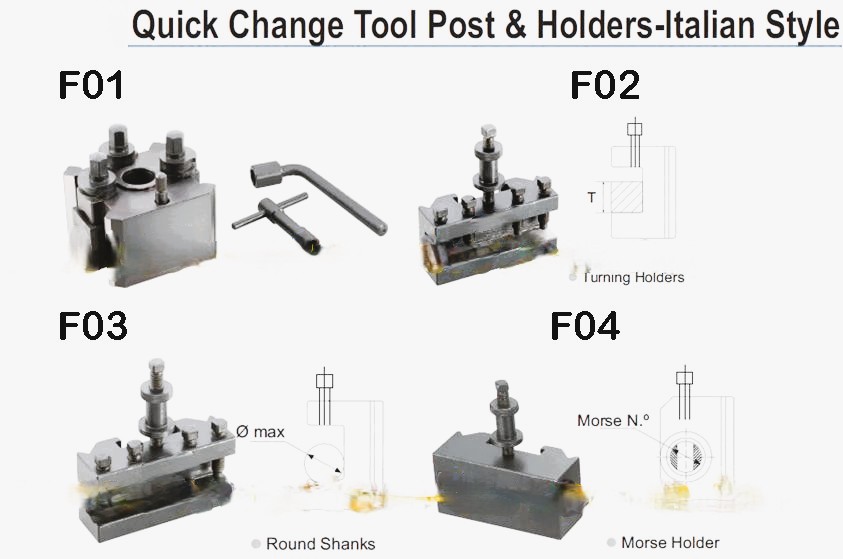 QUICK CHANGE TOOL POST & HOLDER- 40 POSITION EUROPEAN STYLE