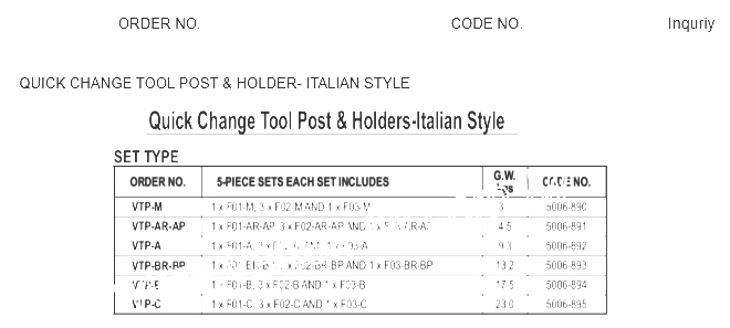 QUICK CHANGE TOOL POST & HOLDER- 40 POSITION EUROPEAN STYLE