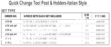 QUICK CHANGE TOOL POST & HOLDER VTP-M ITALIAN STYLE