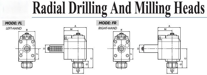 Radial Drilling And Milling Heads