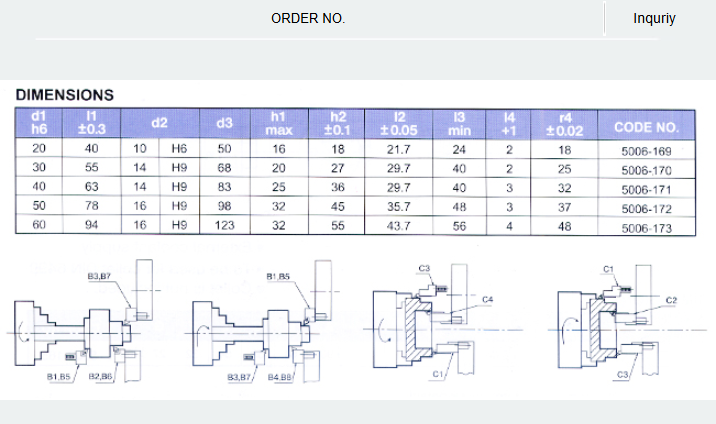 VDI Dimensional Specification of shank DIN69880 VD DIN 69880