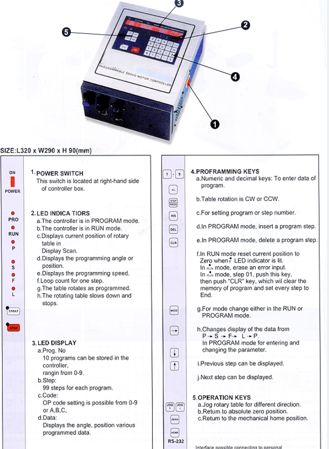 DC Servo Controller DC