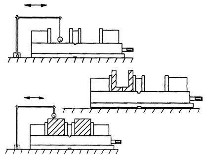 Double Clamp Vise VMC-4D,VMC-6D