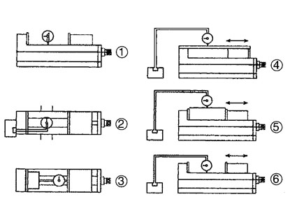 MC Power. Machine Vise